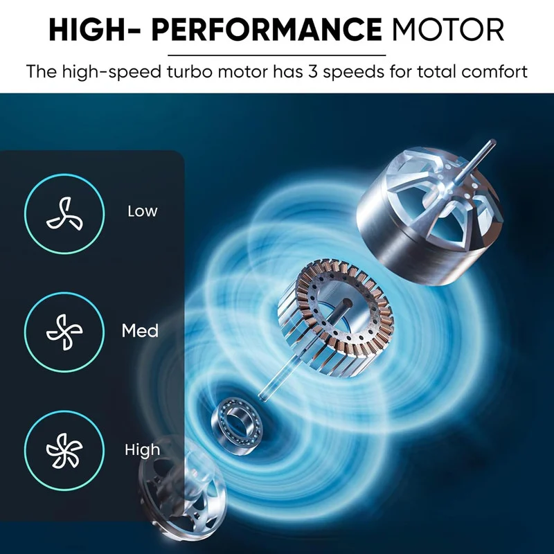 پنکه ایستاده ۴۵ وات نیکای مدل NTOF4001RL - Image 4