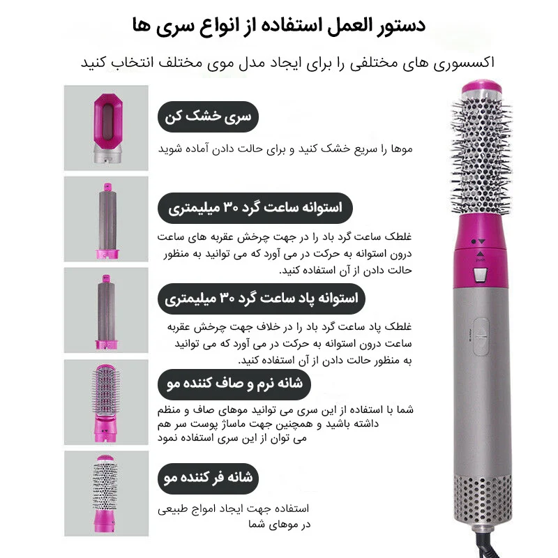 سشوار برسدار حالتدهنده مدل TP-5+1 - Image 26