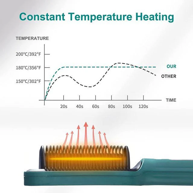 برس حرارتی مدل HQT-808B - Image 10