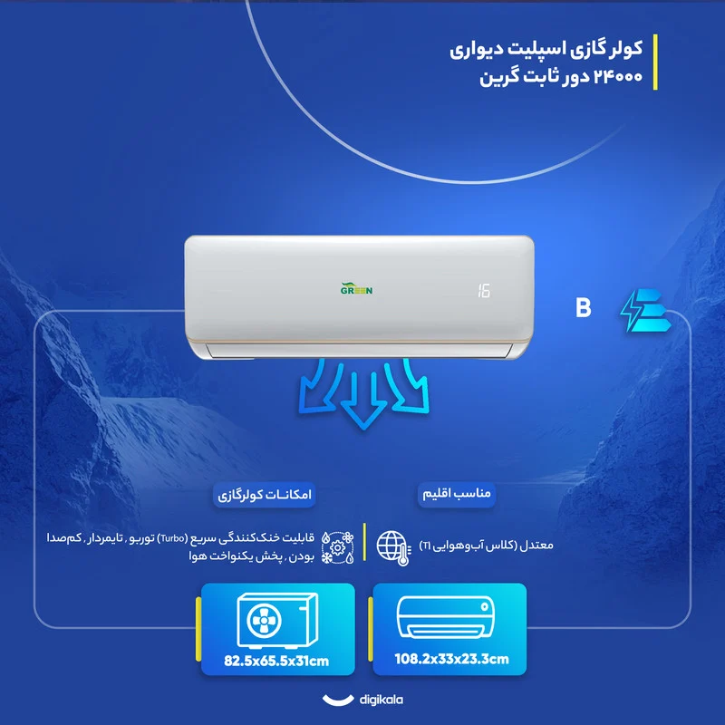 کولر گازی اسپلیت دیواری 24000 دور ثابت گرین مدل GWS-H24P1T1/R1 - Image 3