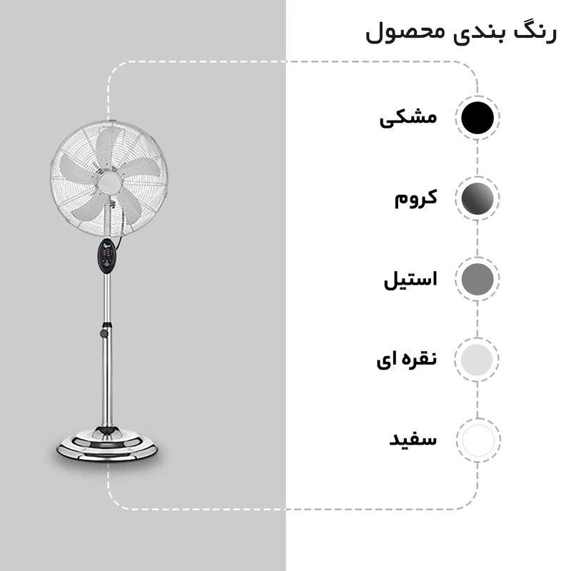 پنکه کوئین هوم مدل QH-6550 - Image 8