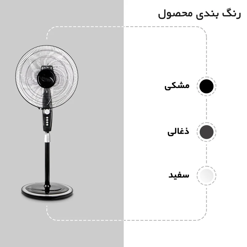 پنکه نانیوا مدل NSF-4035 - Image 4