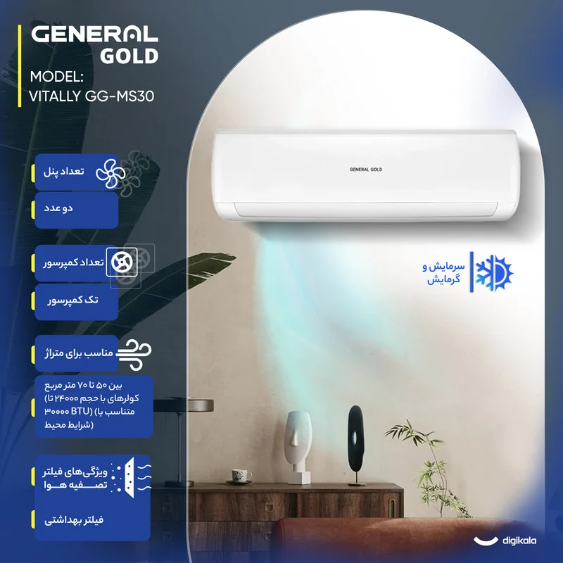 کولر گازی اسپلیت دیواری 30000 دور ثابت جنرال گلد مدل GG-MS30 VITALLY - Image 4