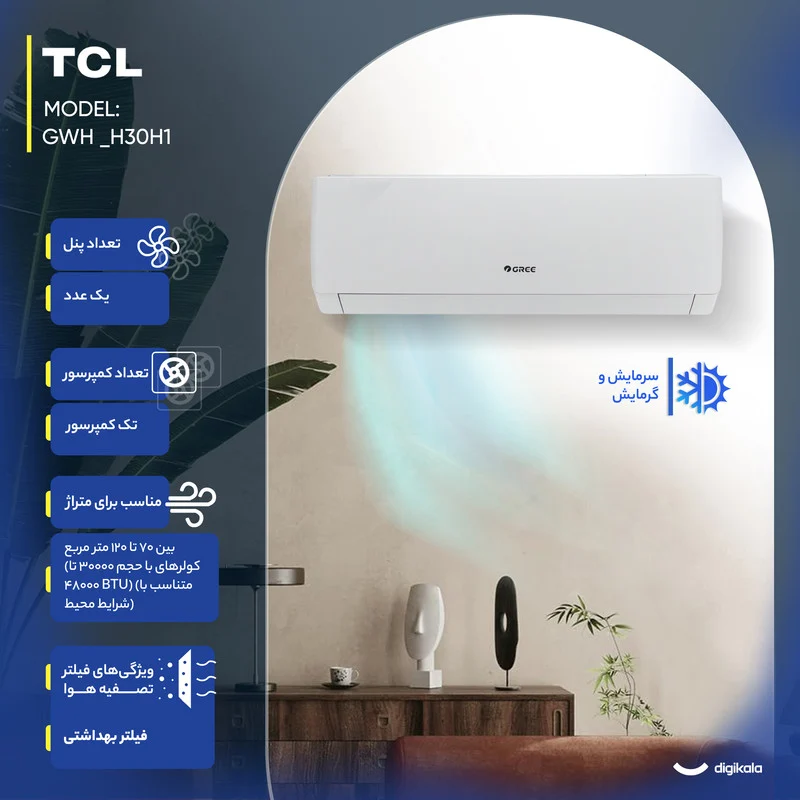کولر گازی اسپلیت دیواری 30000 اینورتر گری مدل GWH _H30H1 - Image 2