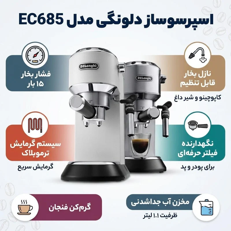 اسپرسو ساز دلونگی مدل EC685 - Image 2