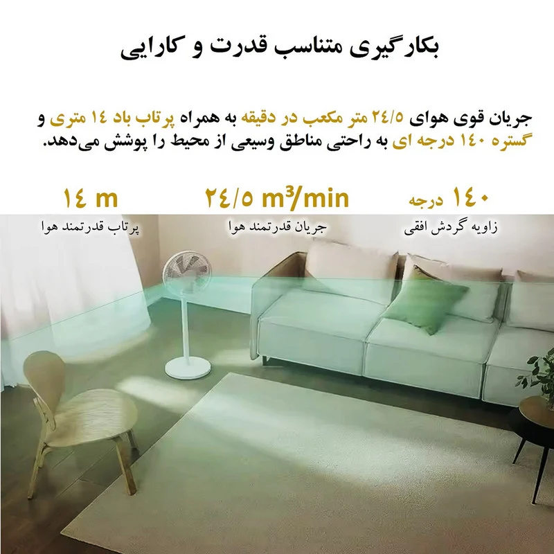 پنکه شیائومی مدل 1X Upgraded - Image 7
