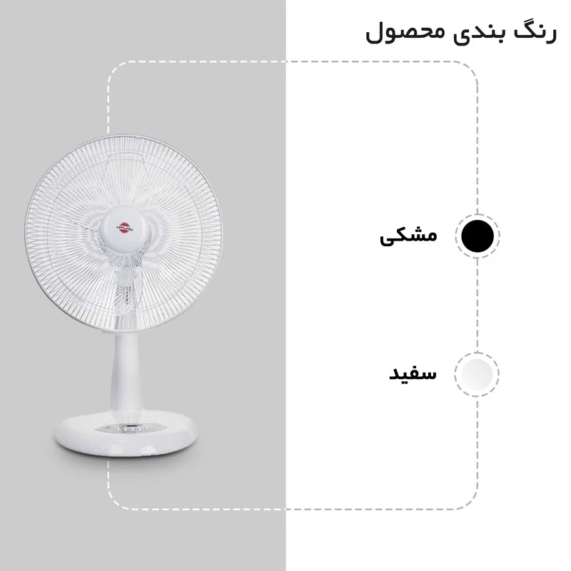 پنکه پارس خزر مدل RIMA-FDS - Image 4