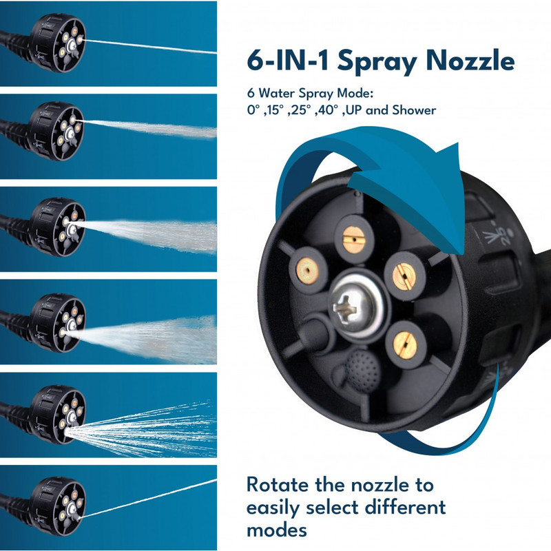 کارواش وی تولز مدل SMT-20V Cordless Pressure Washe-VT1210-2A - Image 3