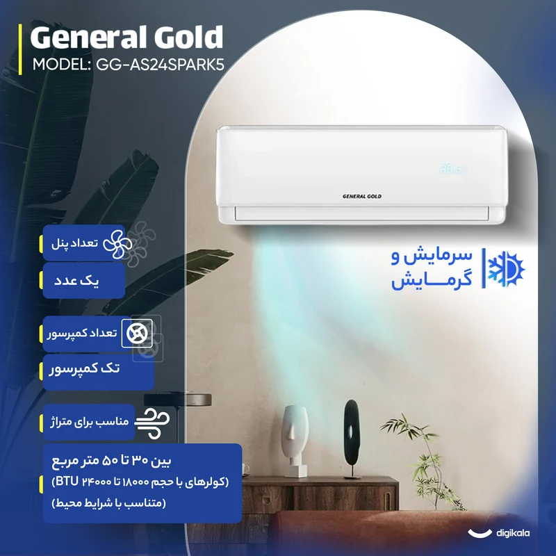 کولر گازی اسپلیت دیواری 24000 اینورتر جنرال گلد مدل GG-AS24SPARK5 - Image 5