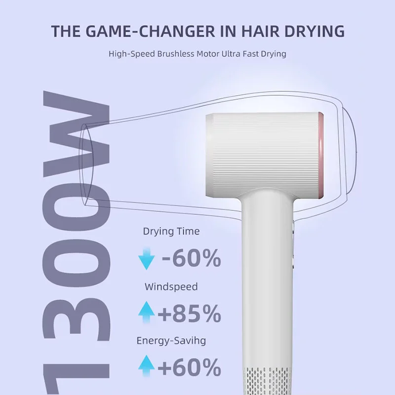 سشوار حرفهای 1300 وات اینزا مدل SL-B365 - Image 5