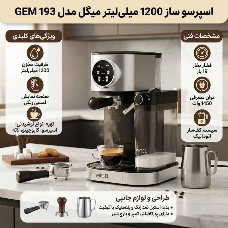 اسپرسو ساز 1200 میلیلیتر میگل مدل GEM 193 - Image 2