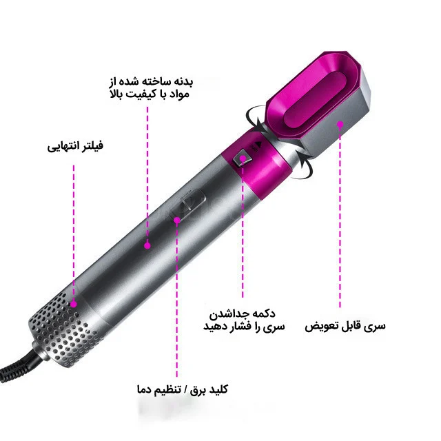 سشوار برس دار حالت دهنده مدل 5 + 1 - Image 7