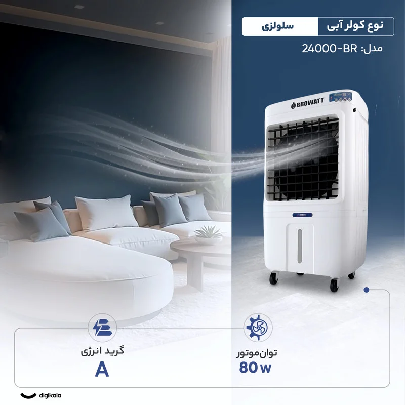 کولر آبی سلولزی 2800 بروات مدل BR-24000 - Image 3