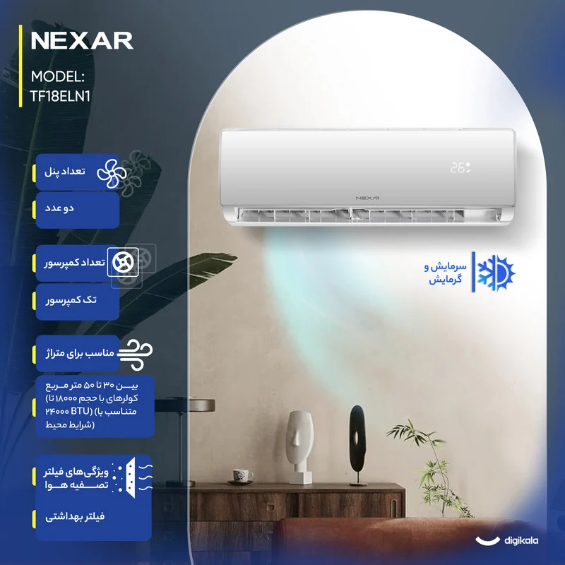 کولر گازی اسپلیت دیواری 18000 دور ثابت نکسار مدل TF18ELN1 - Image 4