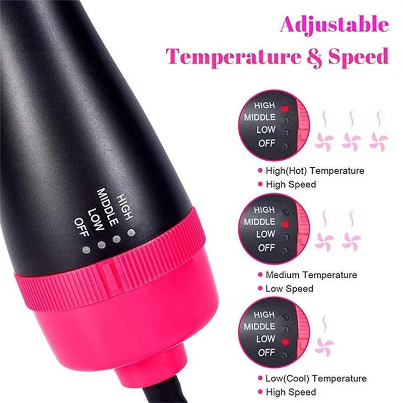 سشوار برس دار حالت دهنده مدل GW-2336 - Image 4