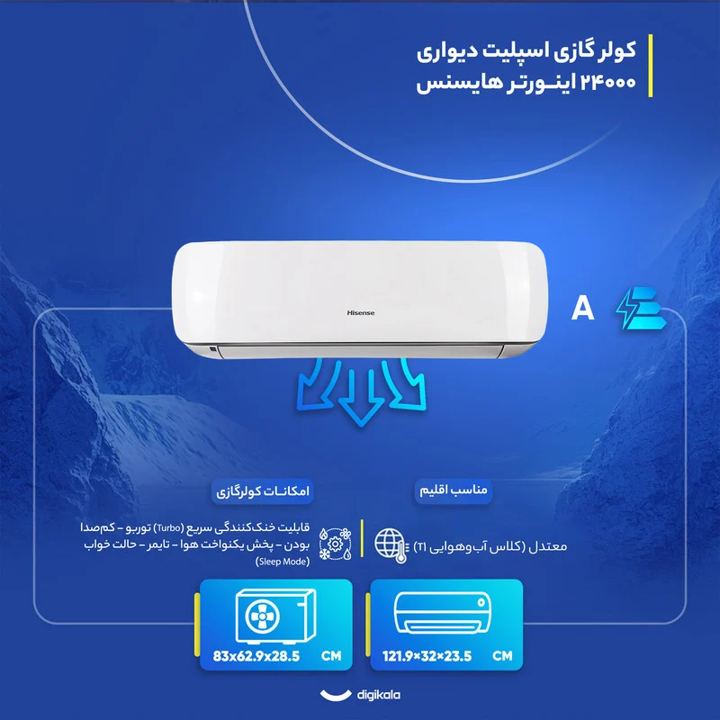 کولر گازی اسپلیت دیواری 24000 اینورتر هایسنس مدل HIH-24TG - Image 4