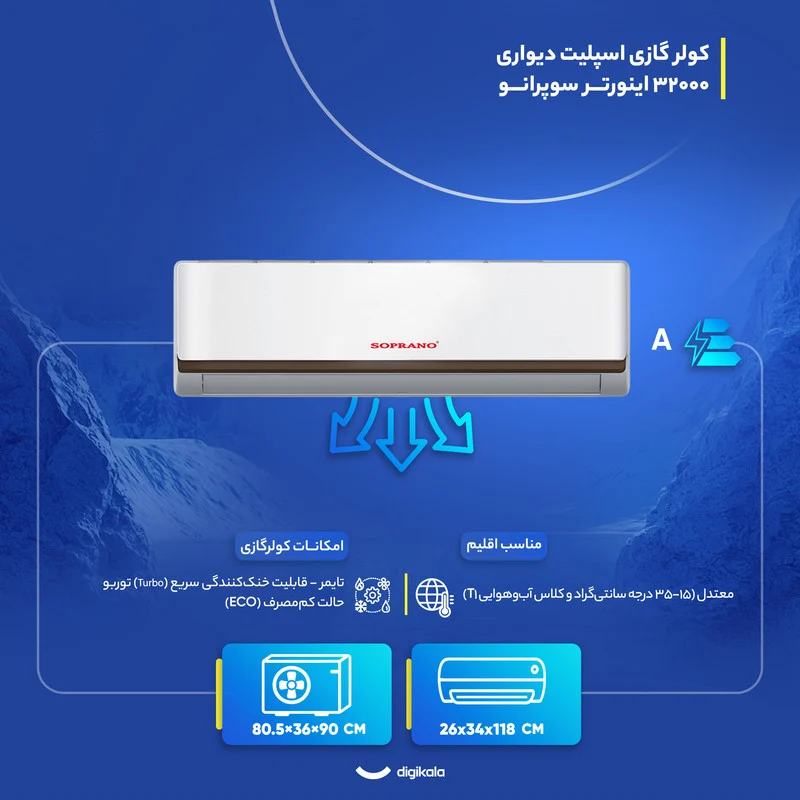 کولر گازی اسپلیت دیواری 32000 اینورتر سوپرانو مدل SNO 32-RN - Image 3