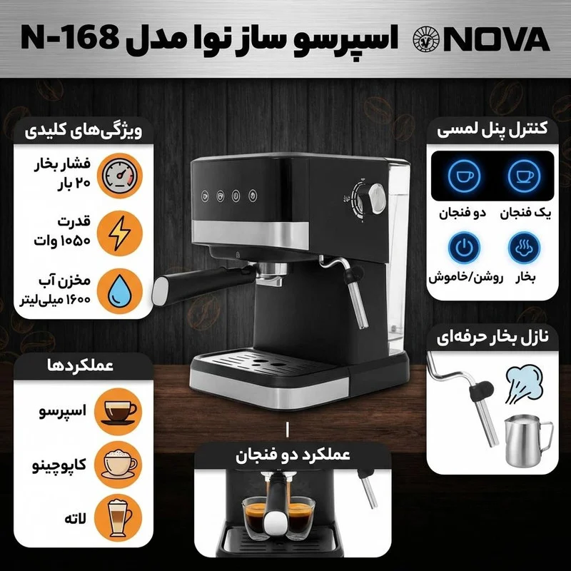اسپرسو ساز ۱۶۰۰ میلیلیتر نوا مدل 168 - Image 2