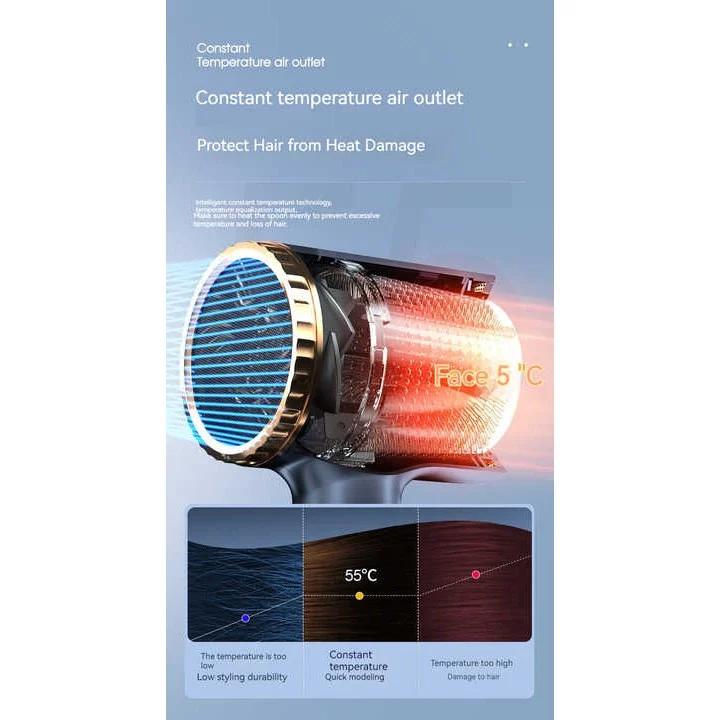 سشوار 1800 وات خانگی مدل BG-D7 - Image 3