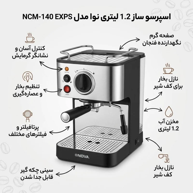 اسپرسو ساز 1.2 لیتری نوا مدل NCM-140 EXPS - Image 2