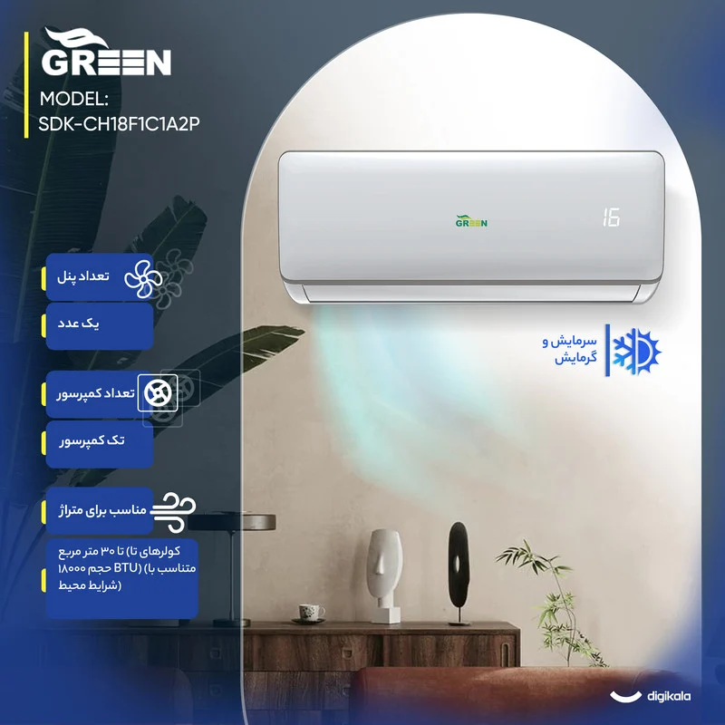 کولر گازی اسپلیت دیواری 18000 اینورتر گرین مدل SDK-CH18F1C1A2P - Image 2