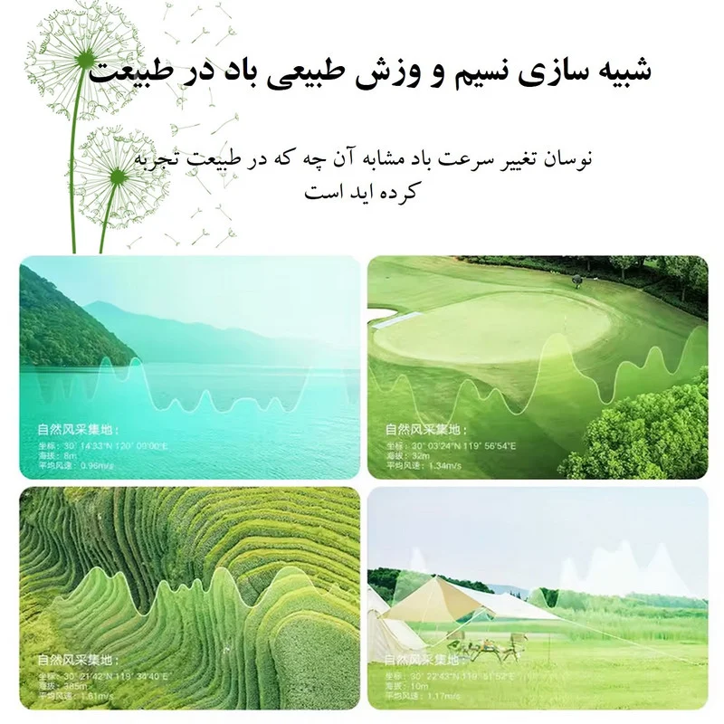 پنکه شیائومی مدل 1X Upgraded - Image 8