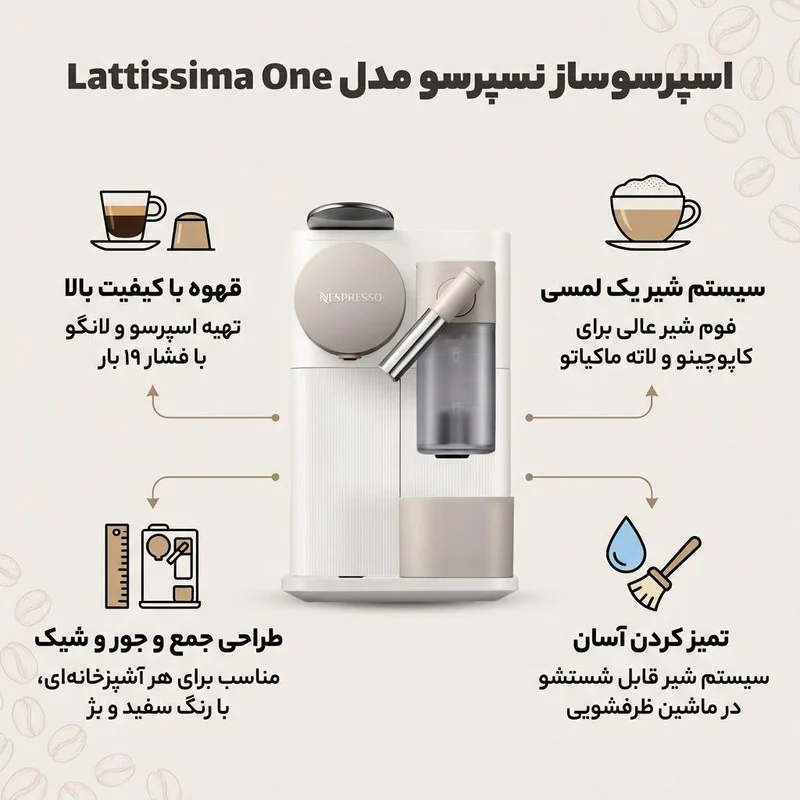 اسپرسوساز نسپرسو مدل Lattissima one - Image 2