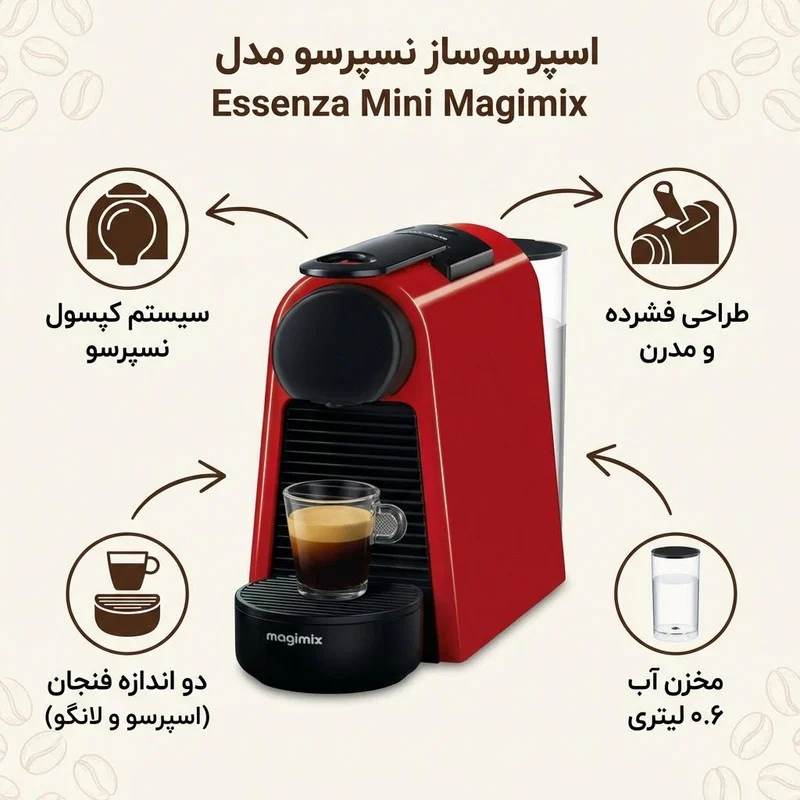 اسپرسوساز نسپرسو مدل Essenza Mini Magimix - Image 2