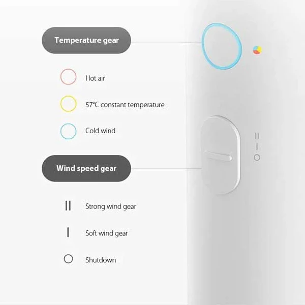 سشوار شیائومی مدل CMJ02ZHM - Image 3