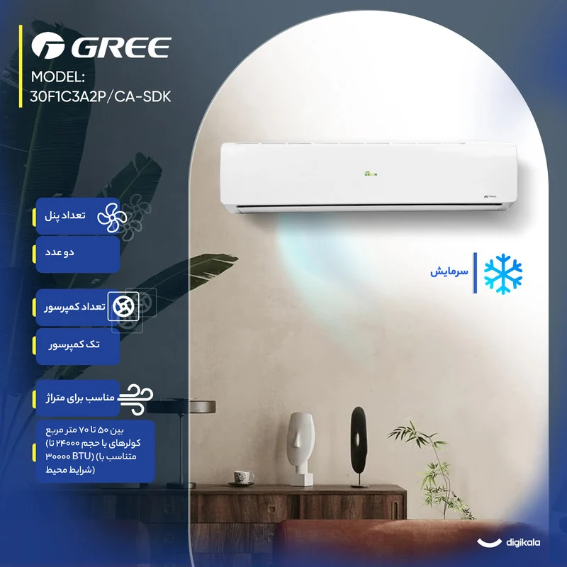 کولر گازی اسپلیت دیواری 30000 اینورتر گرین مدل SDK-30F1C3A2P/CA - Image 4