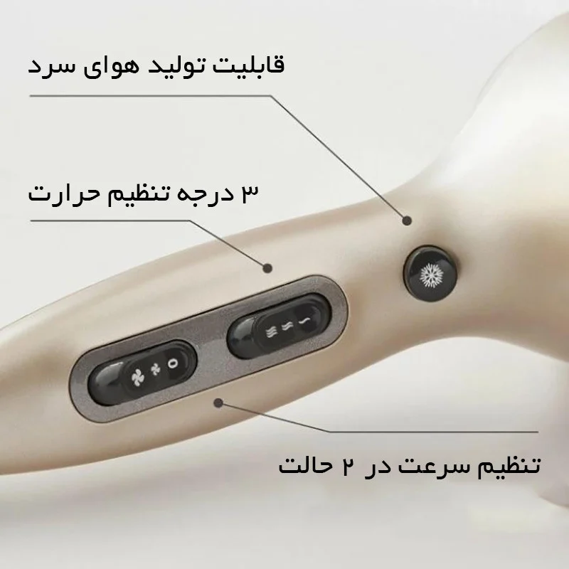 سشوار حرفه ای رمینگتون مدل AC8605 - Image 13