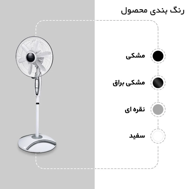 پنکه کا پی جی مدل کنترل دار - Image 4