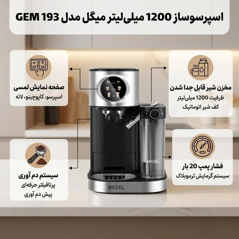 اسپرسو ساز 1200 میلیلیتر میگل مدل GEM 193 - Image 3