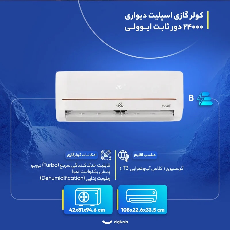 کولر گازی اسپلیت دیواری 24000 دور ثابت ایوولی مدل EVT3-24K-MD - Image 6