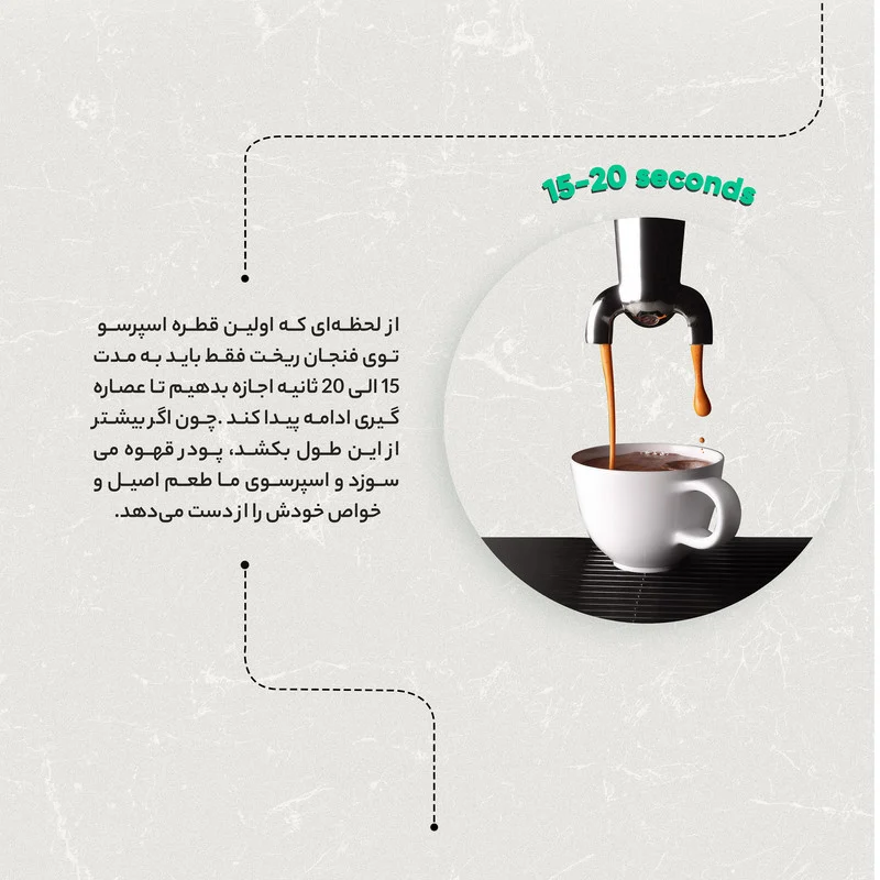اسپرسو ساز 1.6 لیتری زیگما مدل RL-222 - Image 19