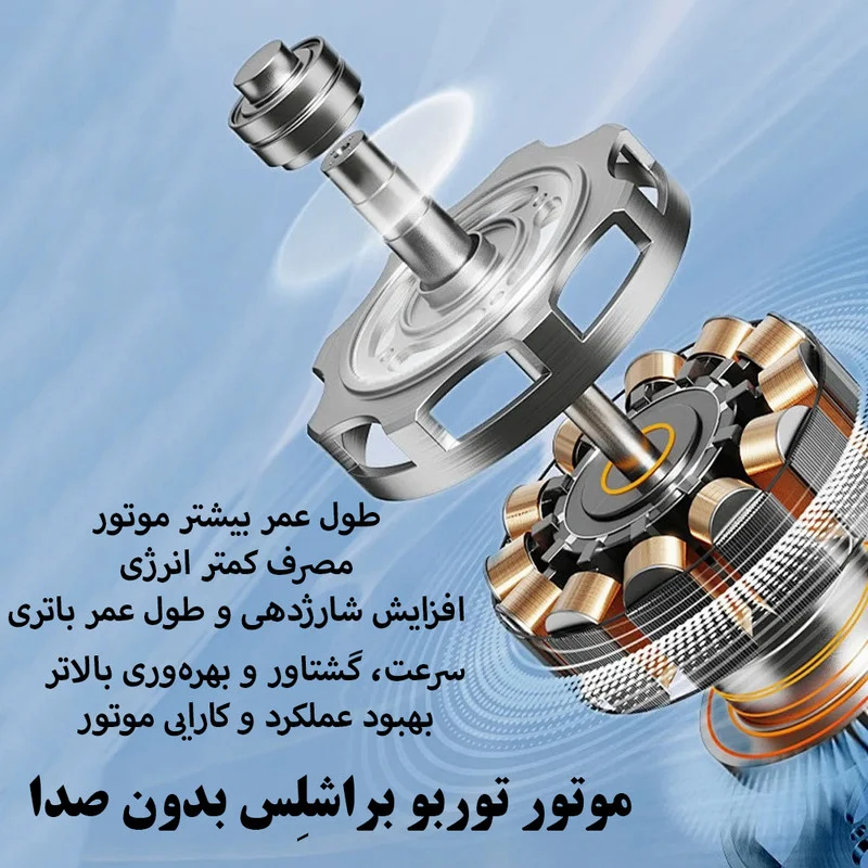 پنکه شارژی مدل 120 کد M11 ظرفیت 1800 میلی آمپر ساعت - Image 3