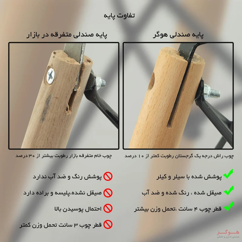 صندلی هوگر مدل SH820W-MA - Image 11
