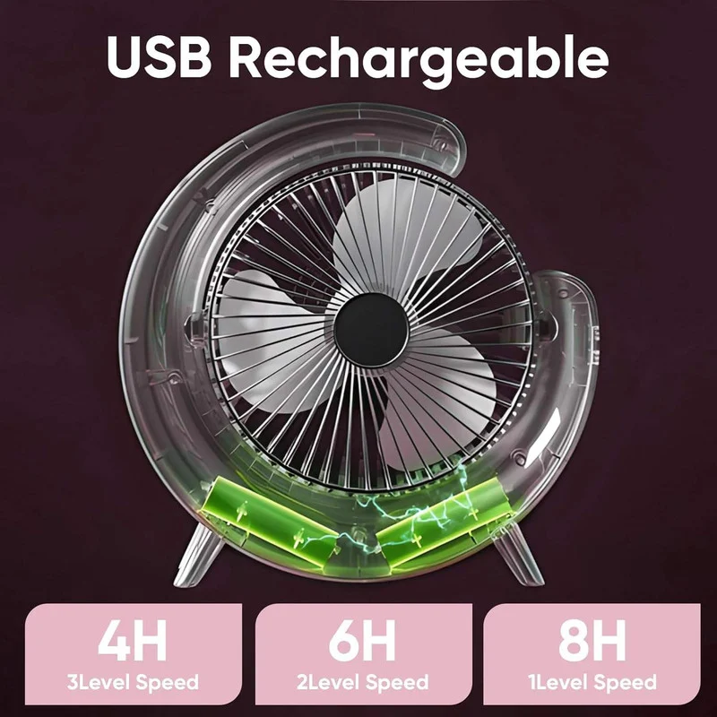 پنکه شارژی مدل Desktop Fan - Image 4
