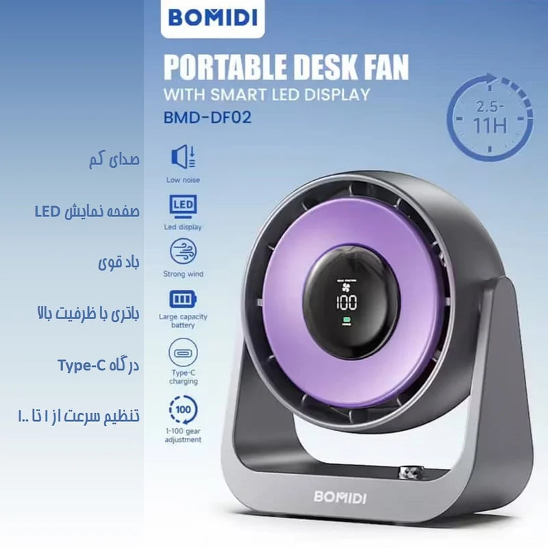 پنکه شارژی بمیدی مدل DF02 ظرفیت 4000 میلی آمپر ساعت - Image 2