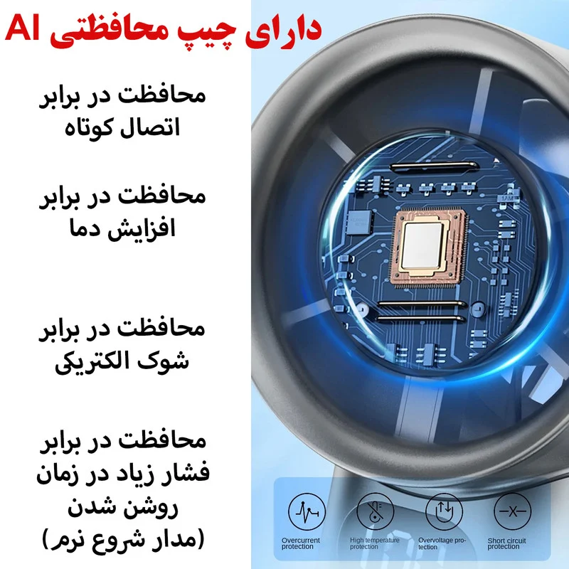 پنکه شارژی مدل 120 کد M11 ظرفیت 1800 میلی آمپر ساعت - Image 6