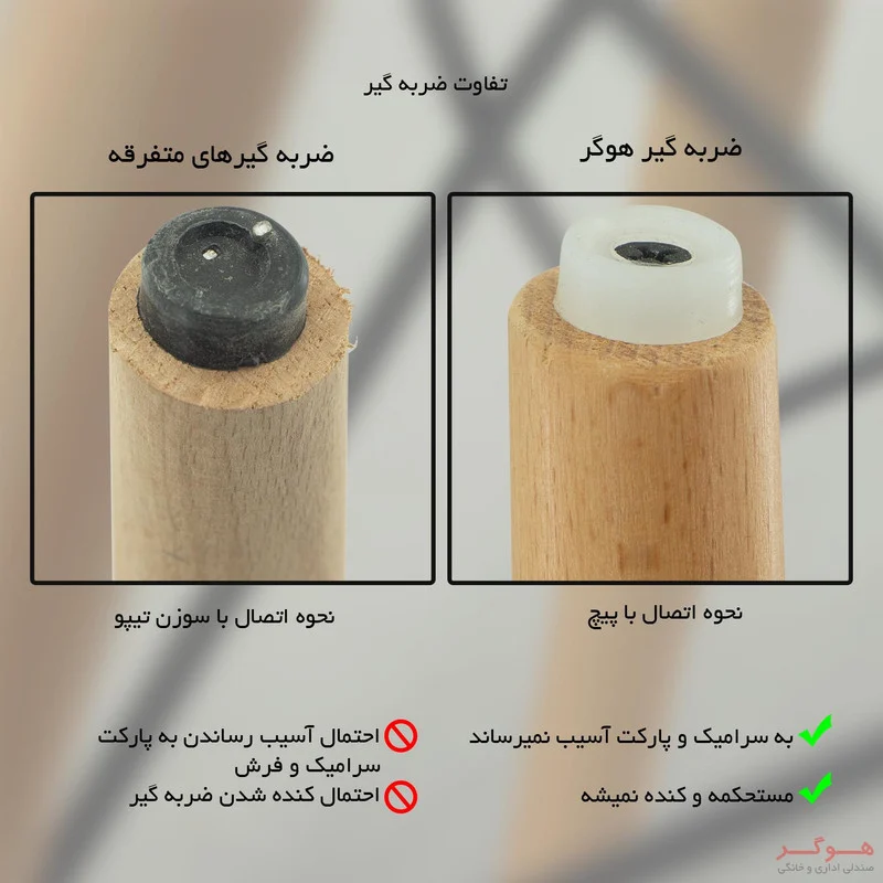 صندلی هوگر مدل SH820W-MA - Image 10