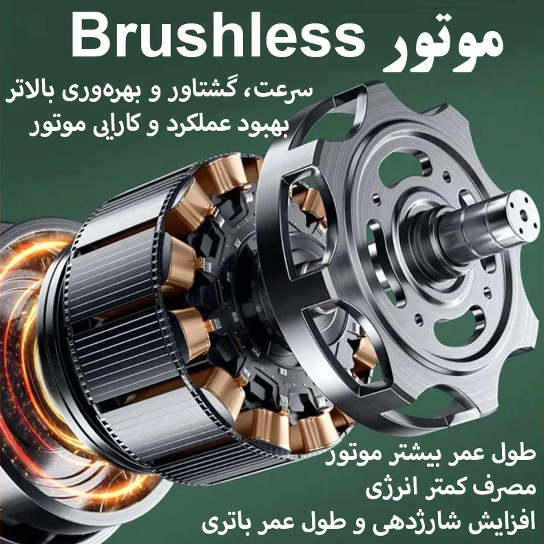 پنکه شارژی مدل DQ203 - Image 3