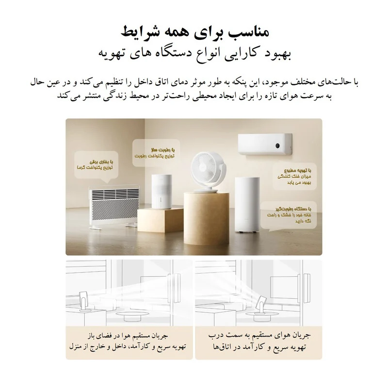 پنکه رومیزی شیائومی مدل Smart Desktop Air Circulation Fan طرح Type-C Input - Image 8