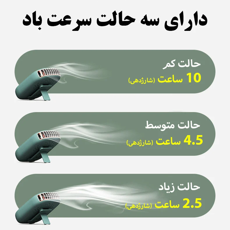 پنکه شارژی مدل DQ203 - Image 4