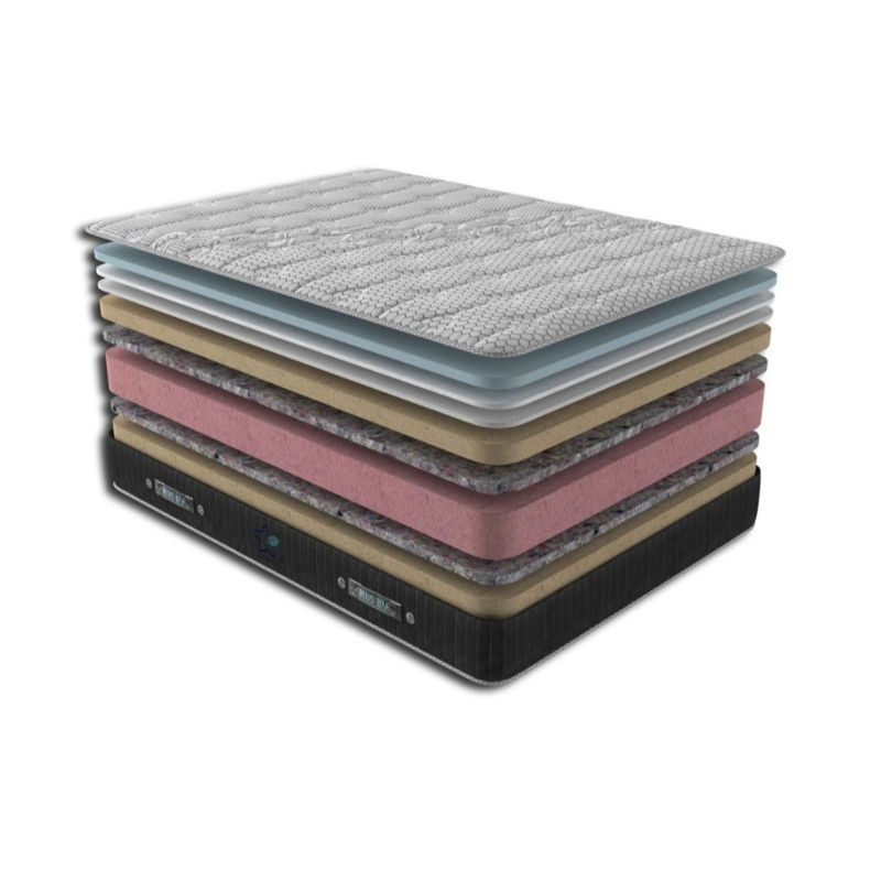 تشک پلاس باف مدل مدیکال softer یکنفره سایز 200×120 سانتی متر - Image 2