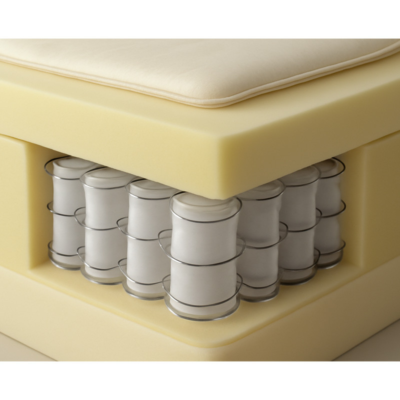 تشک طبی سرموری مدل Paris NO1 High End Medical Pad دو نفره سایز 200x180 سانتی متر - Image 6