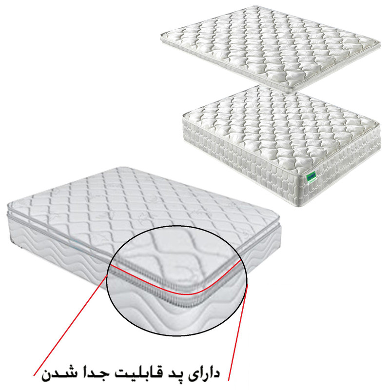 تشک پرومدی مدل medical دونفره سایز 160x200 سانتی متر - Image 3