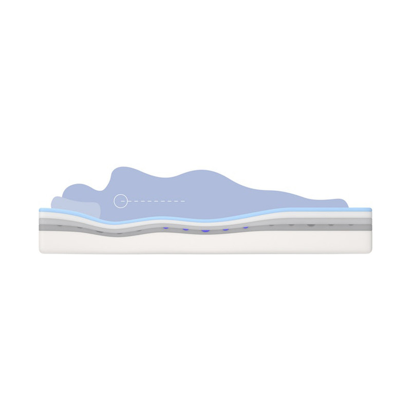 تشک رویال مدل اولترا دو نفره سایز 200 × 160 سانتی متر - Image 6