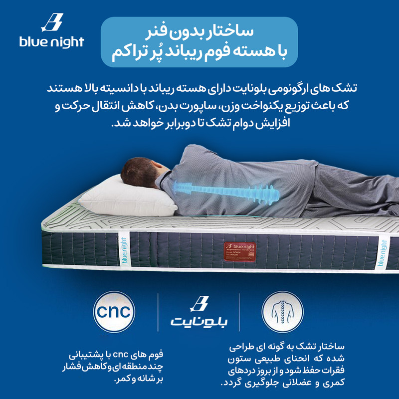 تشک طبی بلونایت مدل Fioren دو نفره سایز 160x200 سانتی متر - Image 4