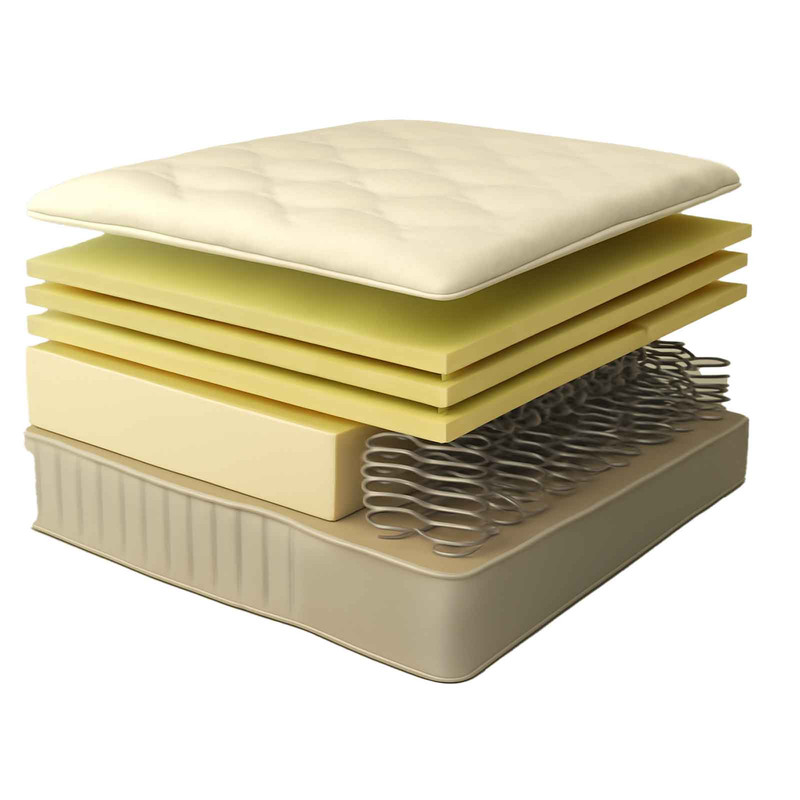 تشک طبی فنری سرموری مدل Elava High End Medical Pad یک نفره سایز 200x140 سانتی متر - Image 2